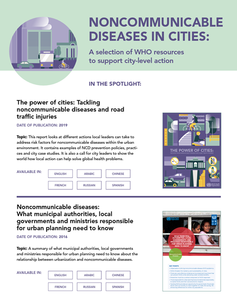 A selection of WHO resources to support city-level action