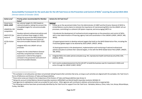 Work plan 2014 – 2015